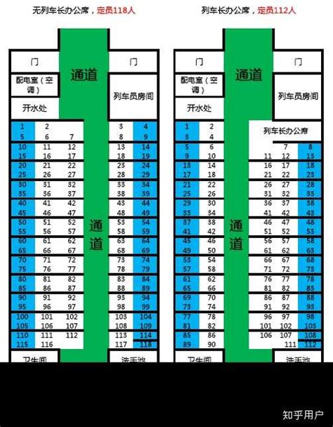 靠窗座位|火车硬座座位号分布图（靠窗+过道）